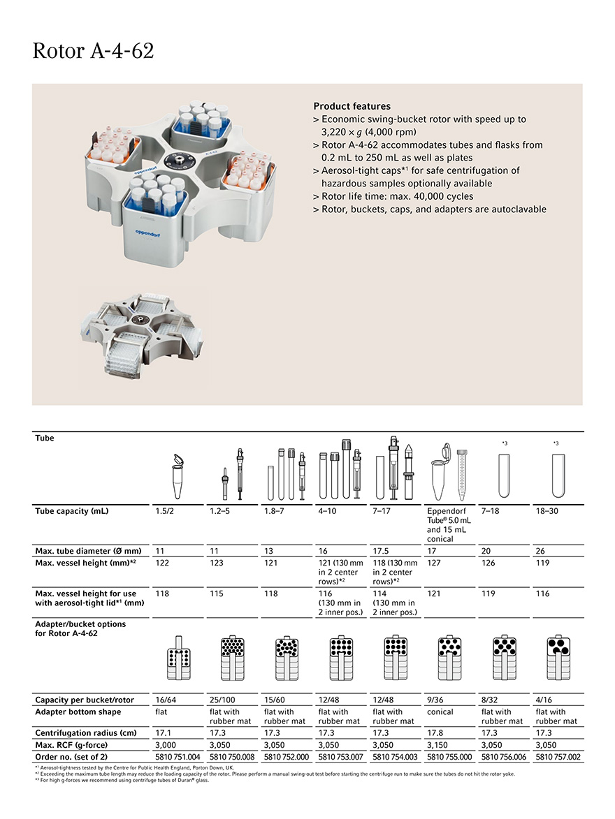 5810r A-4-62 5810r A-4-62